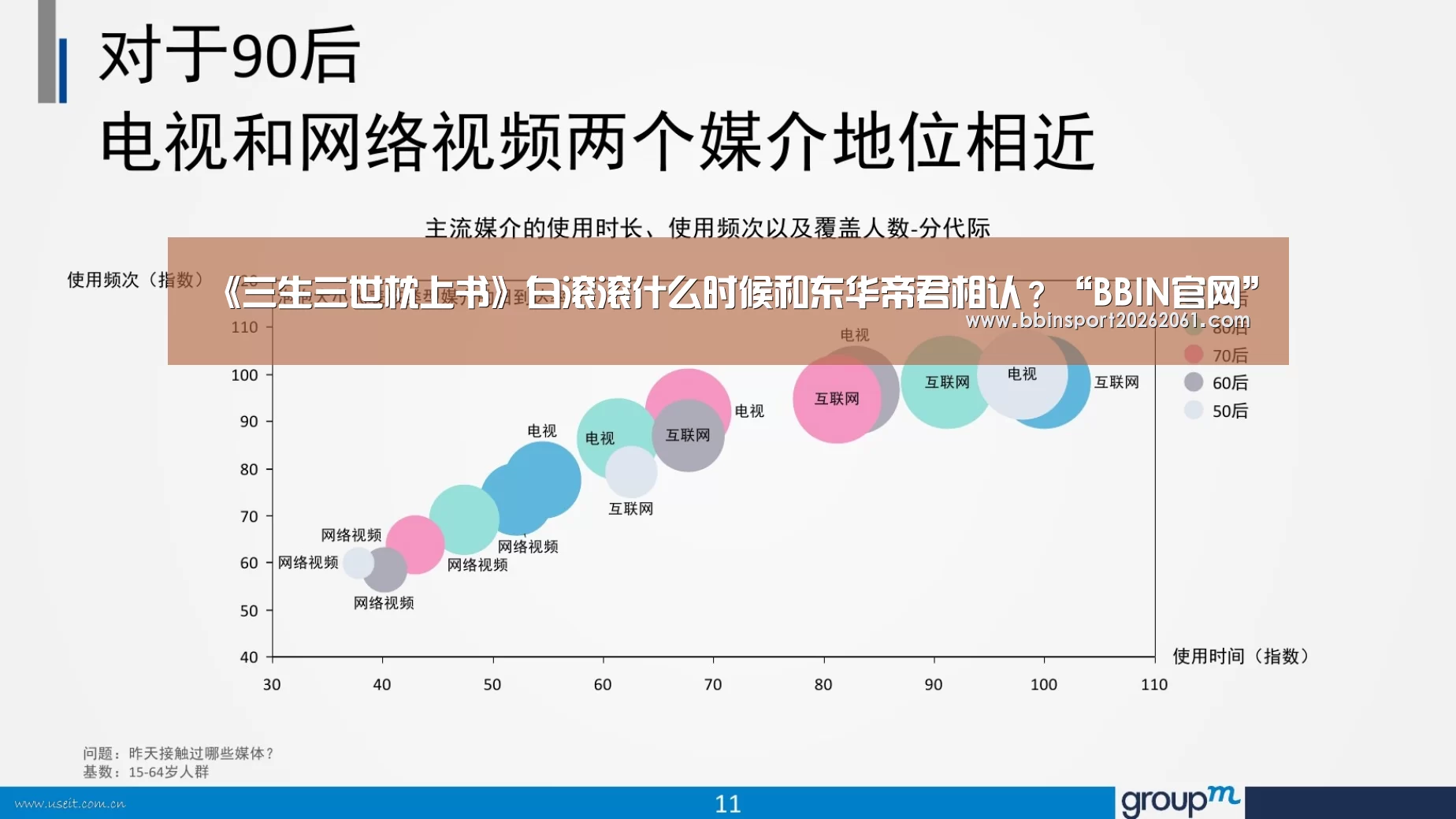 BBIN官网