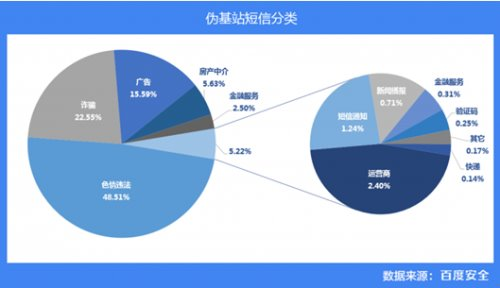 BBIN官网