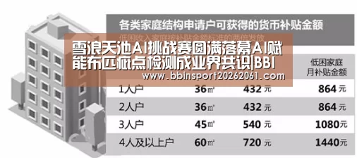 BBIN官网