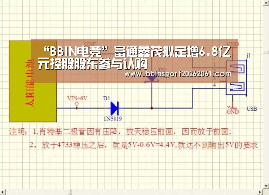 BBIN直播