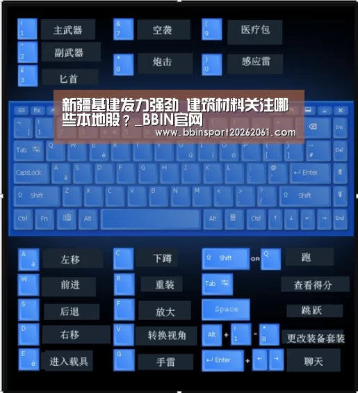 新疆基建发力强劲 建筑材料关注哪些本地股?_BBIN官网(图1) BBIN官网