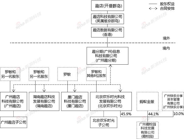 网信办紧急关停3469款APP、12306回应信息泄露、比特大陆联席CEO或双双辞职、戴尔重新上市|雷锋网早报“BBIN直播”(图2) BBIN赛事